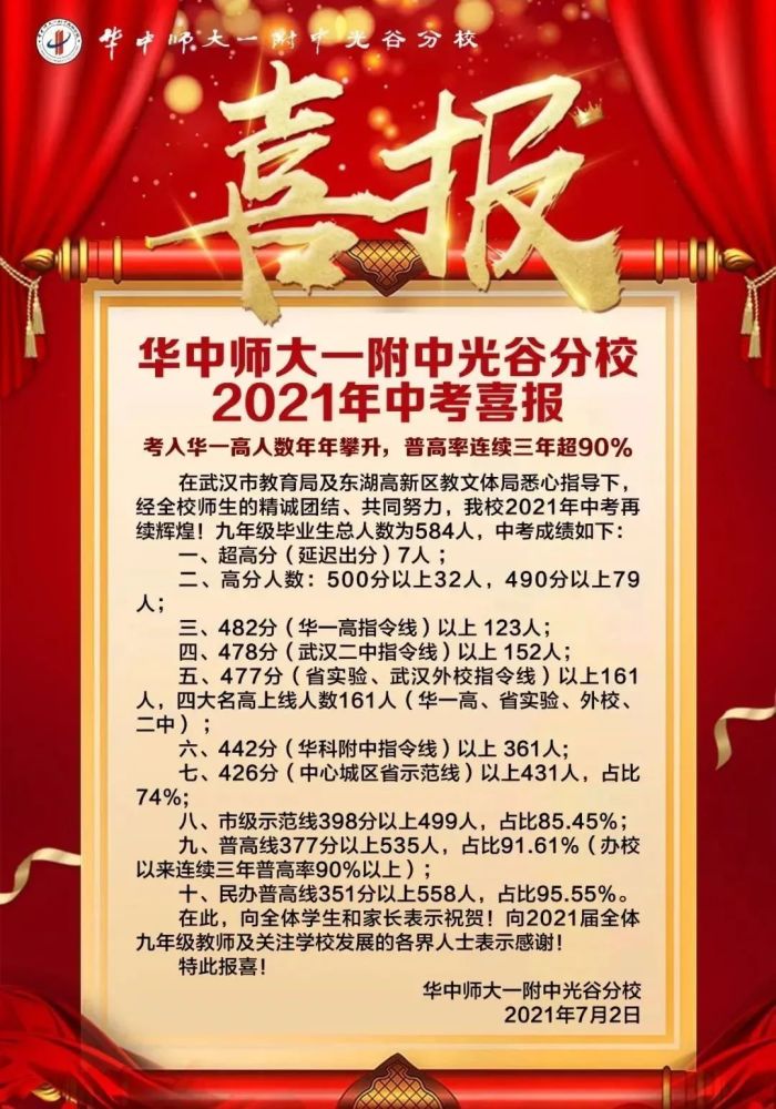 近60所学校中考喜报汇总!这些学校再创新高