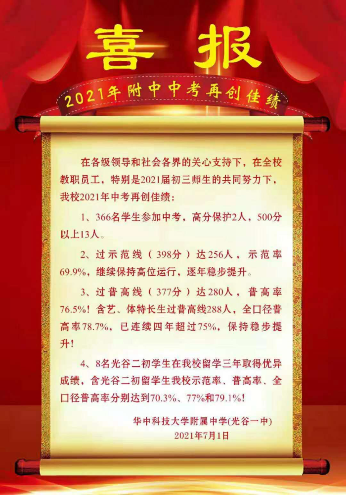 近60所学校中考喜报汇总这些学校再创新高