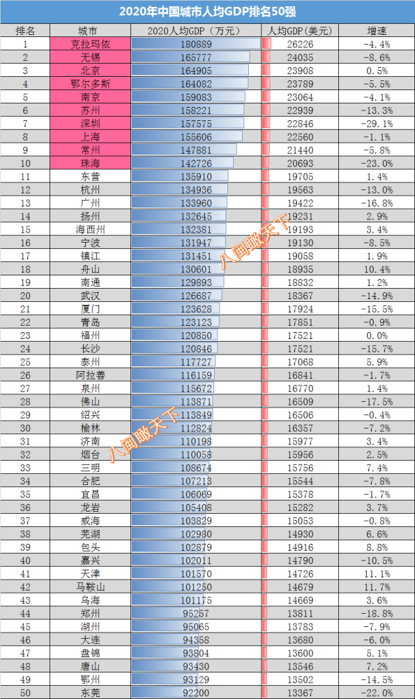 209国家多少人口_利津县多少人口(2)