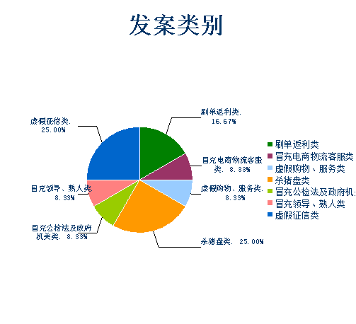石首gdp_石首一中图片