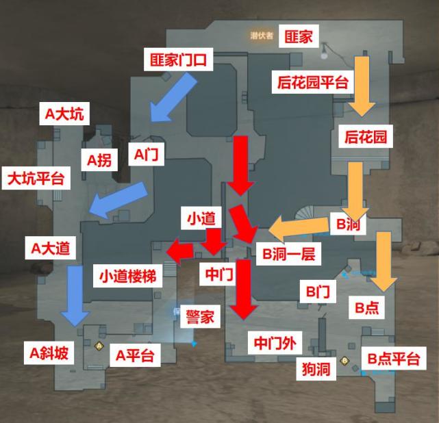 cfhd:半山小镇如何进攻,防守最高效?快来看本期的地图