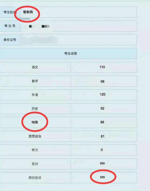 在这张高考成绩单上,文化课成绩显示是589分,高出辽宁一本分数线55分.