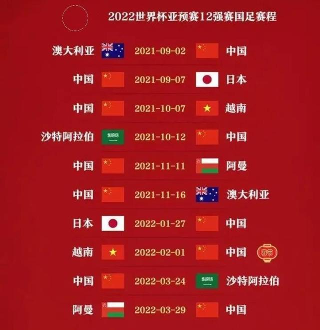 2022年世界杯亚洲区预选赛中国队赛程