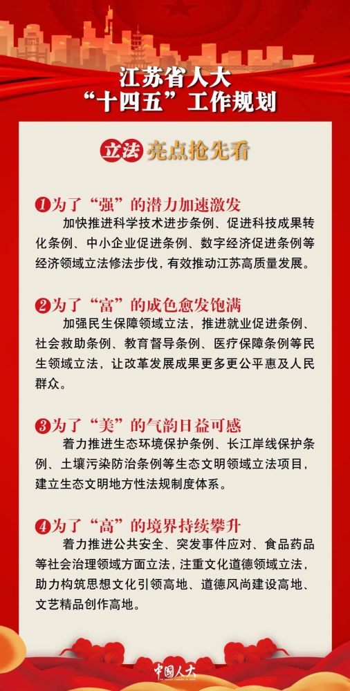 新鲜出炉!江苏省人大"十四五"工作规划亮点抢先看