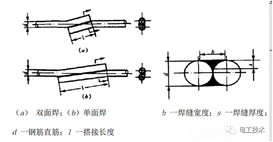 防雷接地是单面焊?还是双面焊?