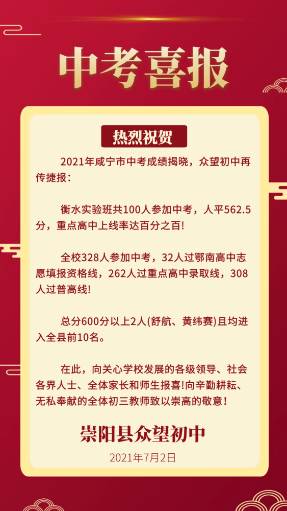 中考喜报!众望初中2021年中考再创佳绩!