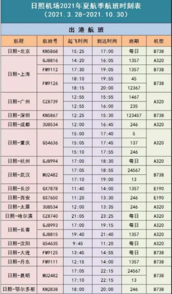 2021年夏航季机场大巴时刻表