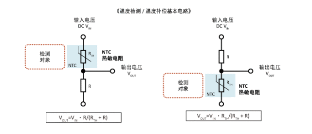 其基本电路是与ntc热敏电阻以及固定电阻进行串联的分压电路.