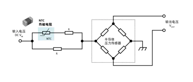 过热保护器件使用方法:贴片ntc热敏电阻的应用,应用