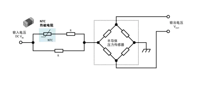 过热保护器件使用方法:贴片ntc热敏电阻的应用,应用示例分享