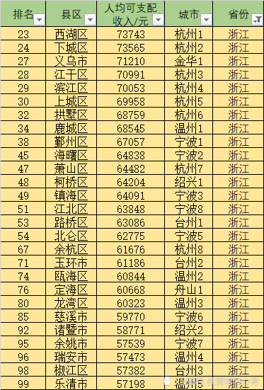 湖州和衢州GDP_湖州月亮广场夜景(2)