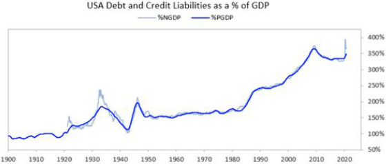 1950年世界gdp(3)