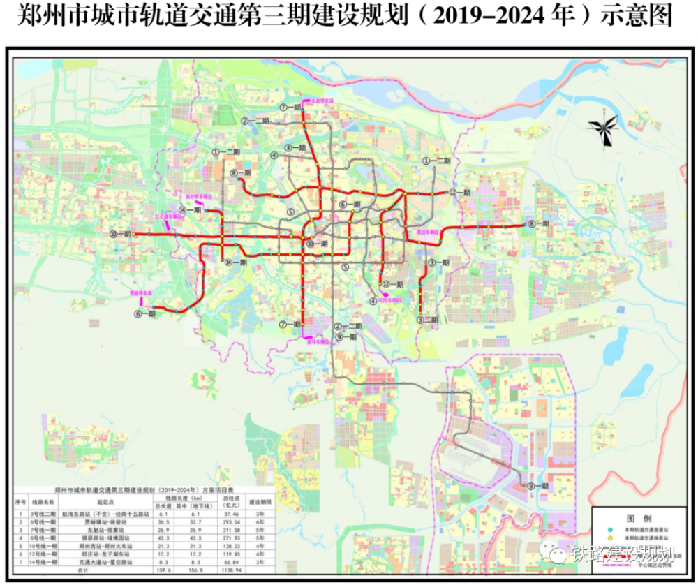 洛阳,郑州都市圈重点项目对比,你认为哪个都市圈更有发展潜力?