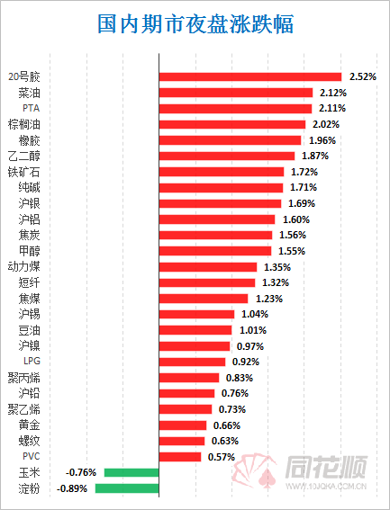 209国家多少人口_利津县多少人口(3)