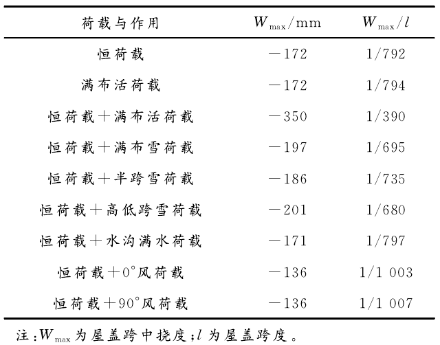 喷泉简谱_喷泉钢琴曲简谱(3)