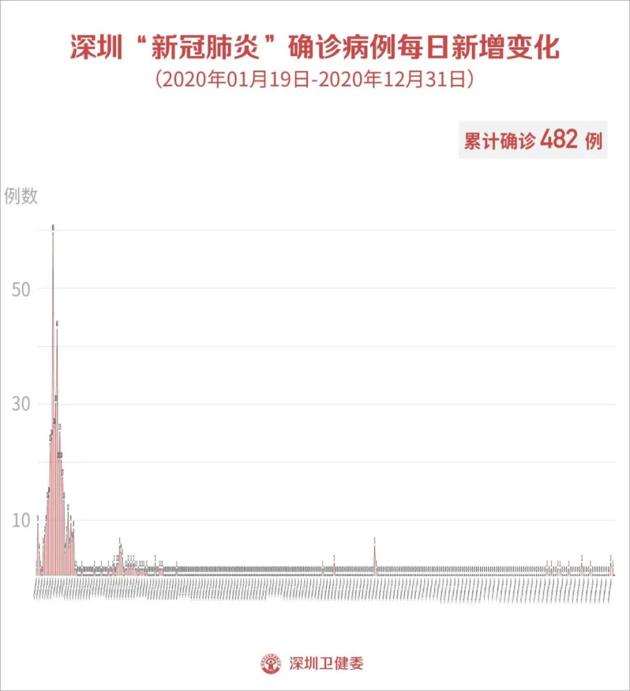 瑞丽市人口_战时状态 就要执行 战时纪律 德宏分局抓细抓实疫情防控工作(2)