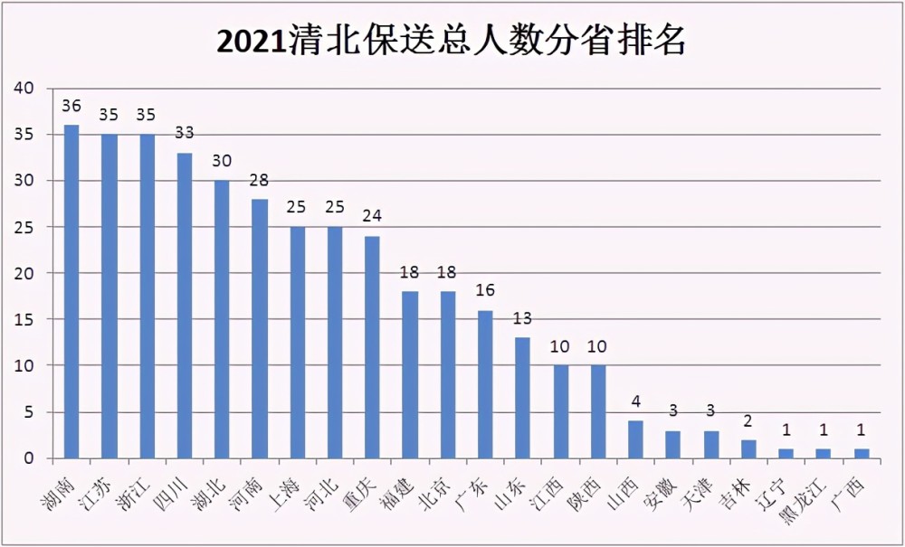 四川人口数量_四川人口数量最多的2个县,高房价或将不再持续