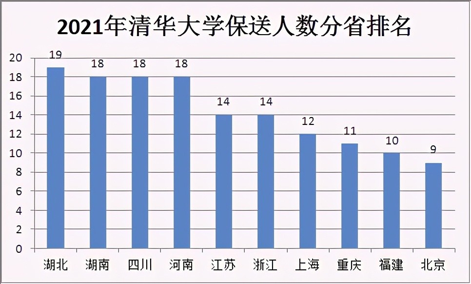 重庆人口和福建人口_福建人口分布图(3)