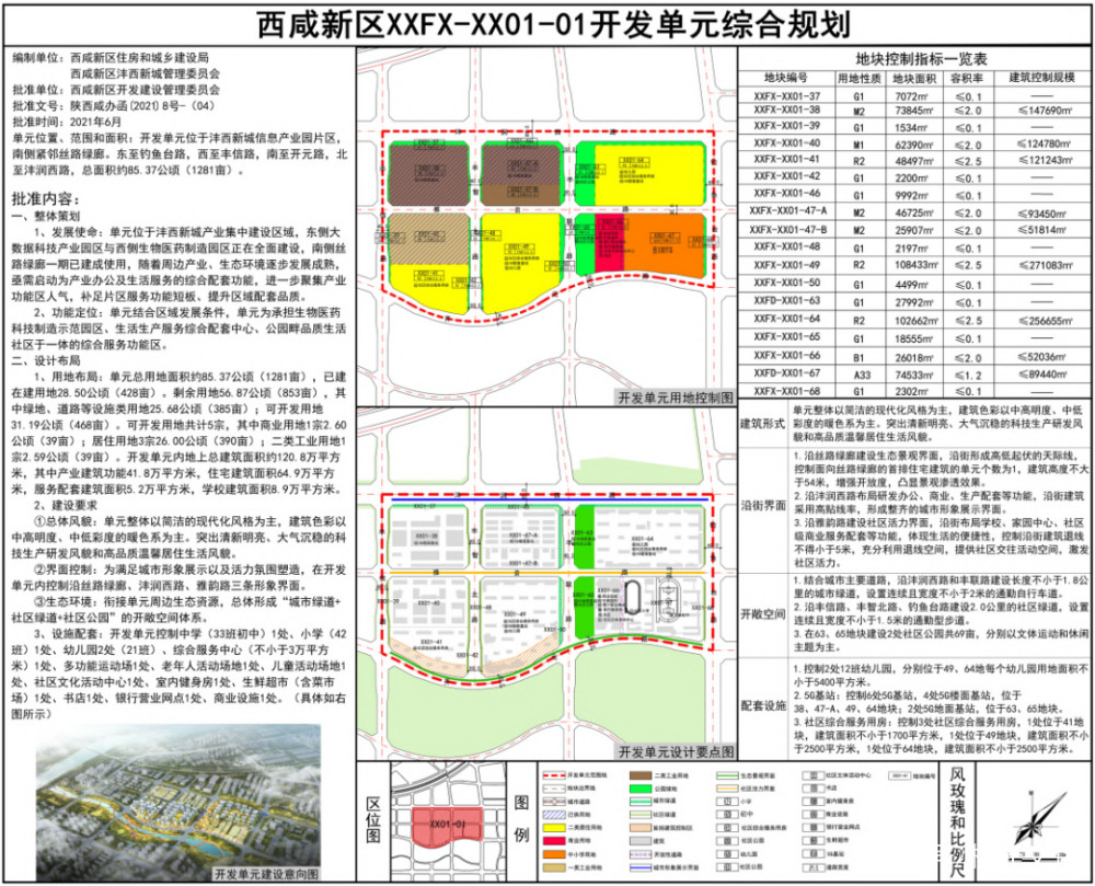 2万亩!及沣东,沣西,空港新城的开发单元规划!