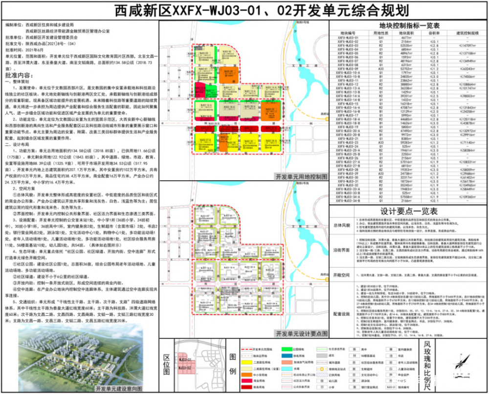 2万亩!及沣东,沣西,空港新城的开发单元规划!