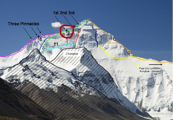 珠穆朗玛峰最著名的一具尸体:为何长达20年无人掩埋?
