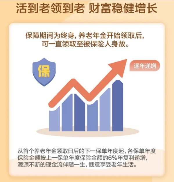 多元养老时代开启,百年百悦人生养老年金保险传承幸福与财富