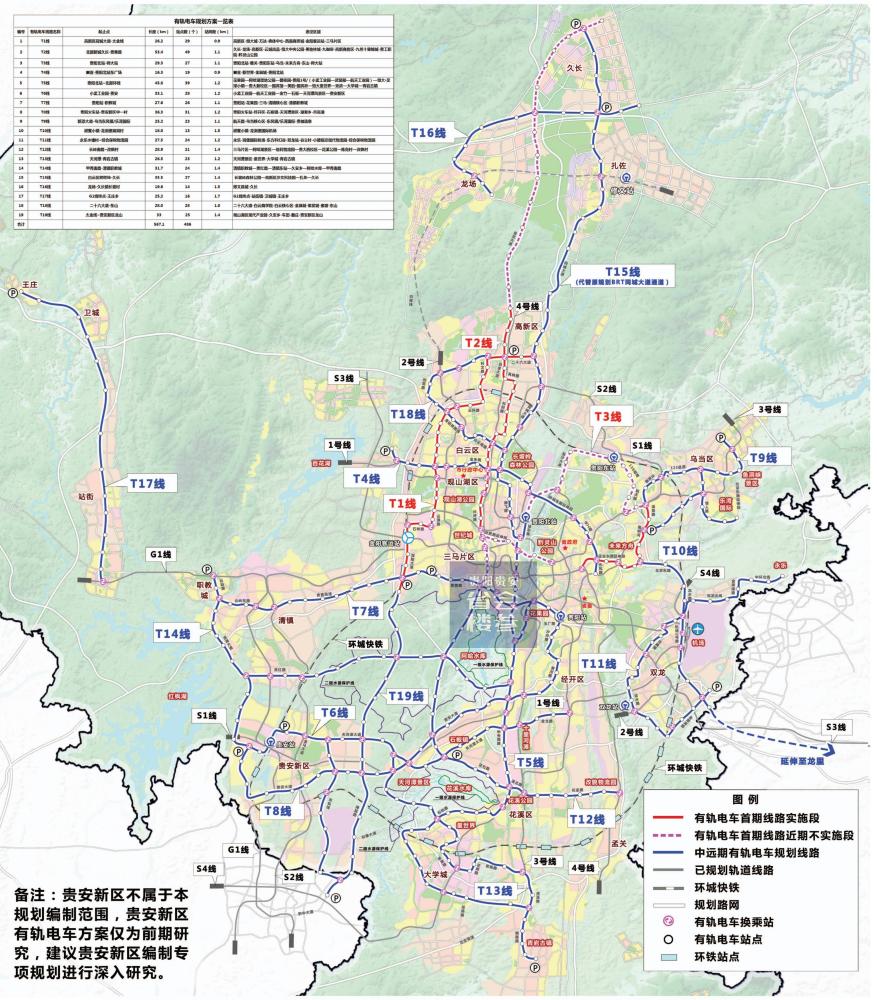 贵阳市有轨电车线网 规划方案(2019—2035年)示意图