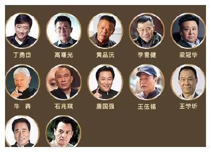 最终每个组别会评选出"中国电视好演员"男女各一名.
