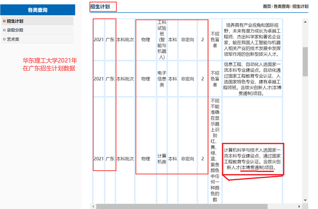 广东2021年高考预估620分志愿填报技巧和模拟11个平行志愿填报