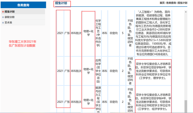 广东2021年高考预估620分志愿填报技巧和模拟11个平行志愿填报