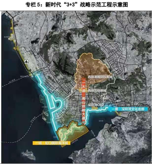 十大重点片区来了！南山区十四五规划及2035目标公布_腾讯新闻