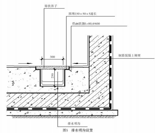 2 地下室顶板排水