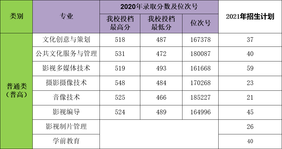 浙江警官职业学院