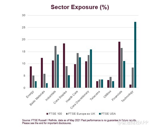 英国疫情GDP(2)