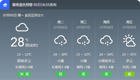 河南许昌天气预报（2024年5月30日）