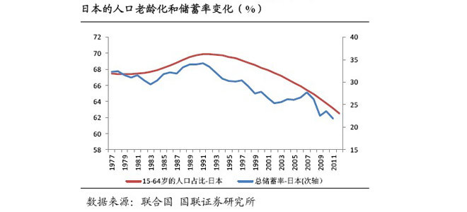 世界人口排名前十名_仅用几个世纪全球人口增长了将近70亿,如今为何却陷入人