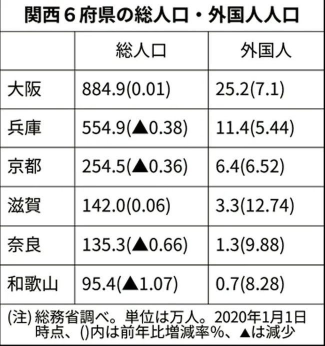 人口普查几年一次_从党报看计生政策演变 1971年提生两个正好