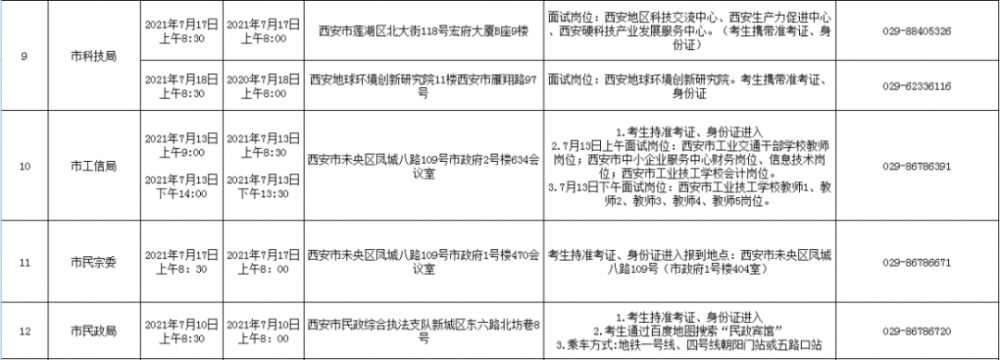 速看2021年西安市事业单位面试公告