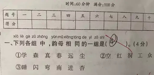 "王维 王维:如此甚好 假期就要来到 心情不能急躁 抓紧判卷子