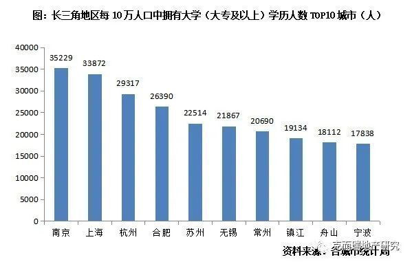 杭州人口净流入 2020_杭州西湖图片