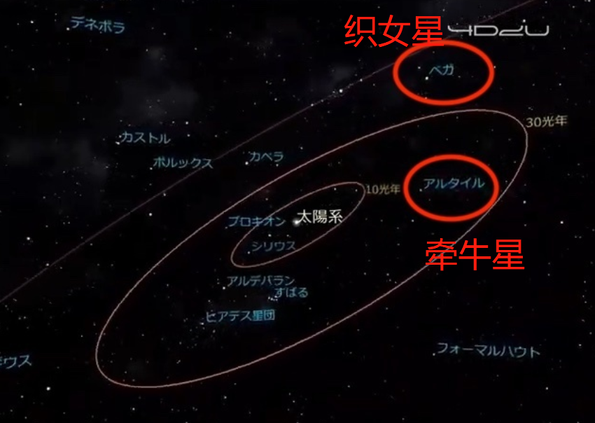 夏季星星大三角牵牛织女星实际感受一下它们到地球的距离