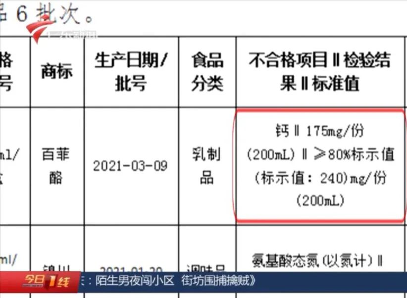 按人口因素细分牛奶_光明牛奶的市场细分图(2)