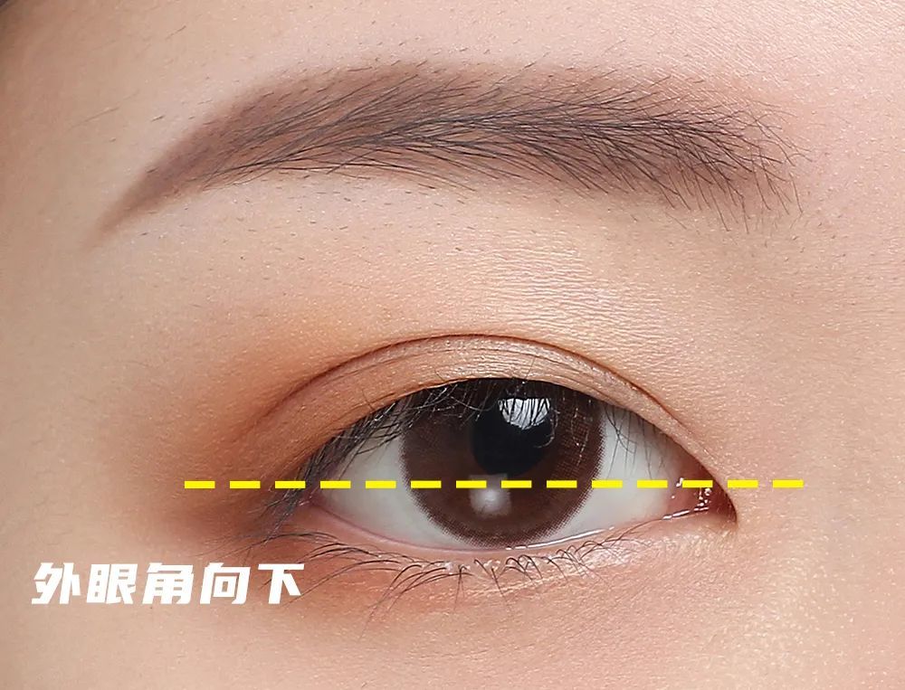 新手必看手把手教你快速判断眼型