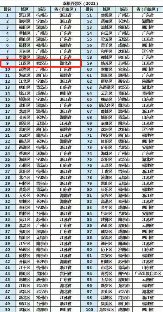 一个区的人口要求_我有一个小要求动图(3)