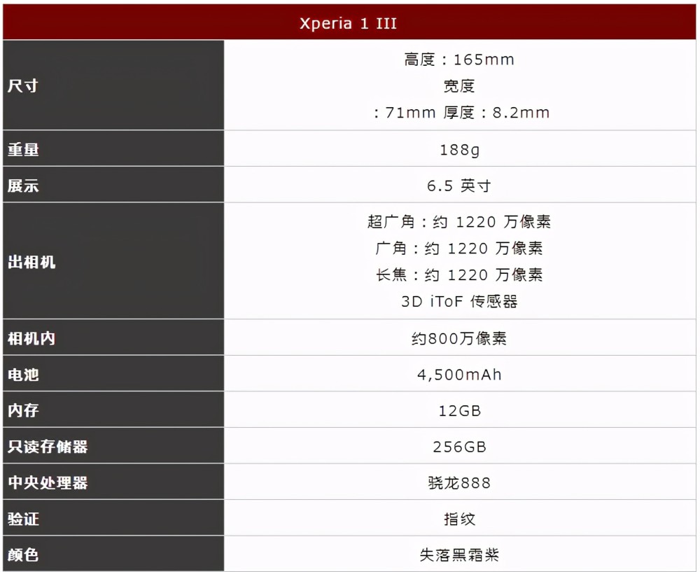 移动快速排名_哈尔的移动城堡图片(2)