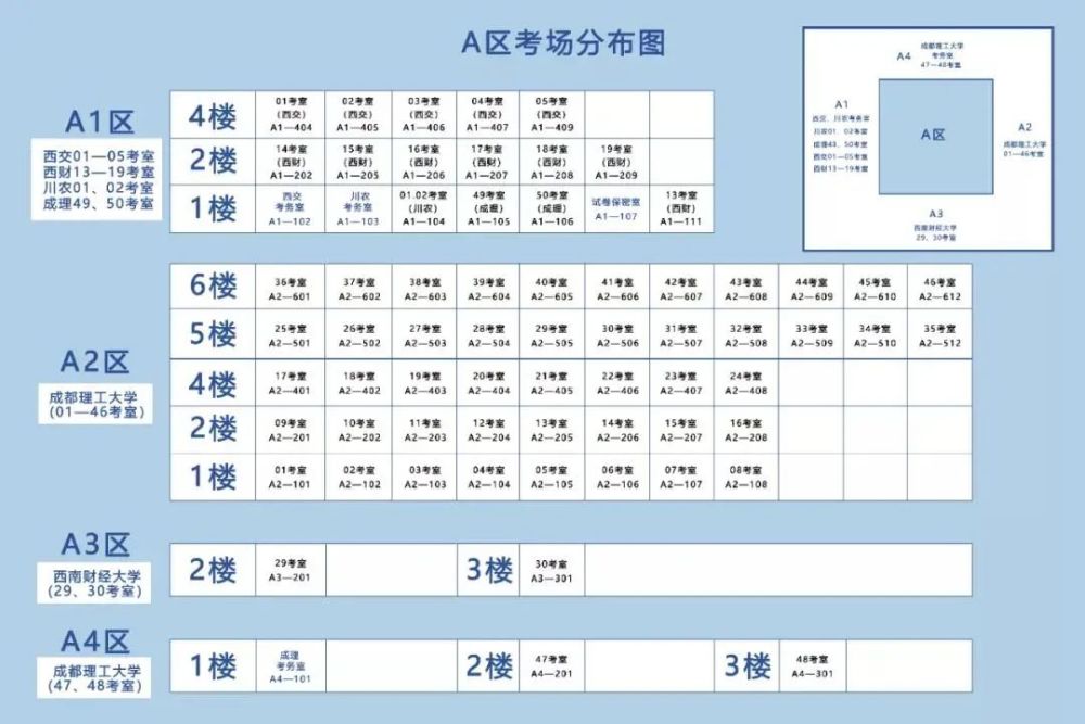 必看小自考7月省考指引附考场分布图