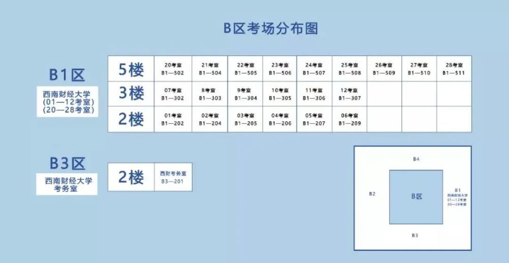 必看小自考7月省考指引附考场分布图