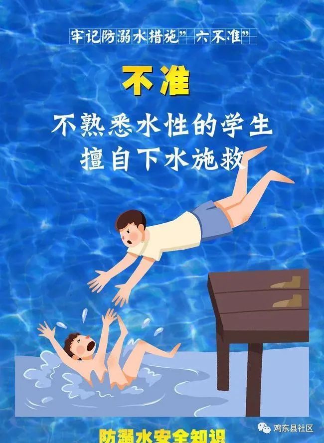 "防溺水安全知识六不准,致家长朋友们的倡议书,请详细阅读