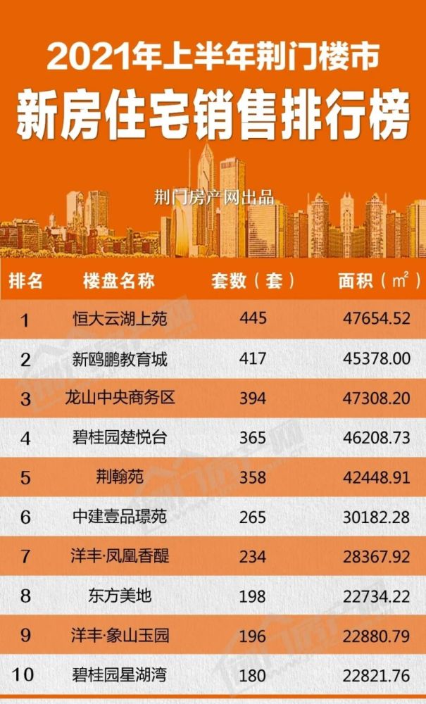 荆门房产seo推广公司排名 腾讯网