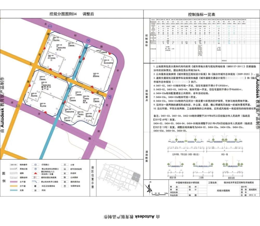 临汾平阳北街一区域规划调整!